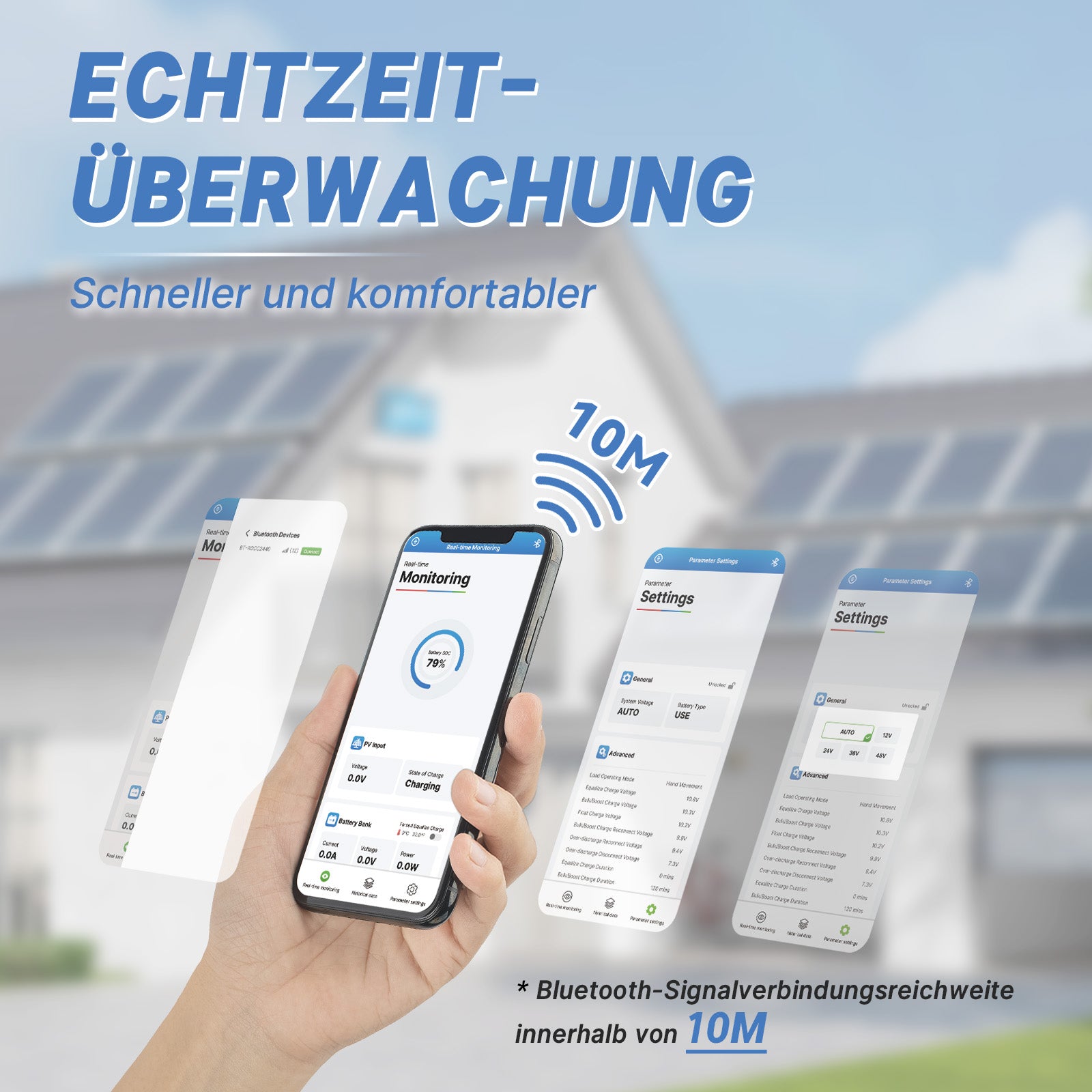 Redodo 40A MPPT 12V/24V Auto DC Input Solarladeregler Mit Bluetooth Adapter