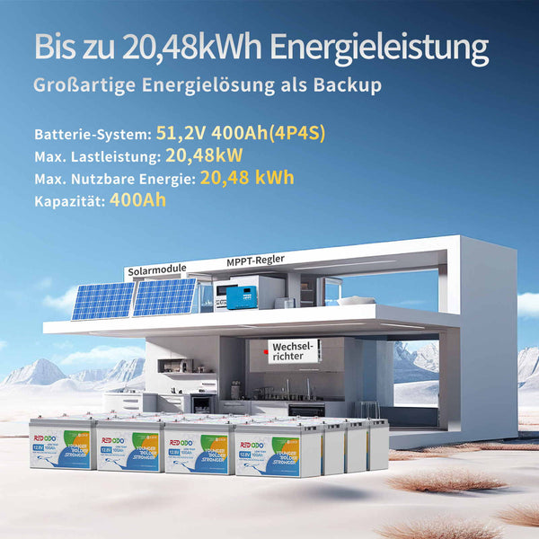 ✅Wie Neu✅Befreiung von 19% MwSt -Redodo 12,8V 100AH LOW-TEMP LiFePO4 Deep Cycle Batterie- Nur für deutsche und österreichische Wohngebäude gelten redodopower-de