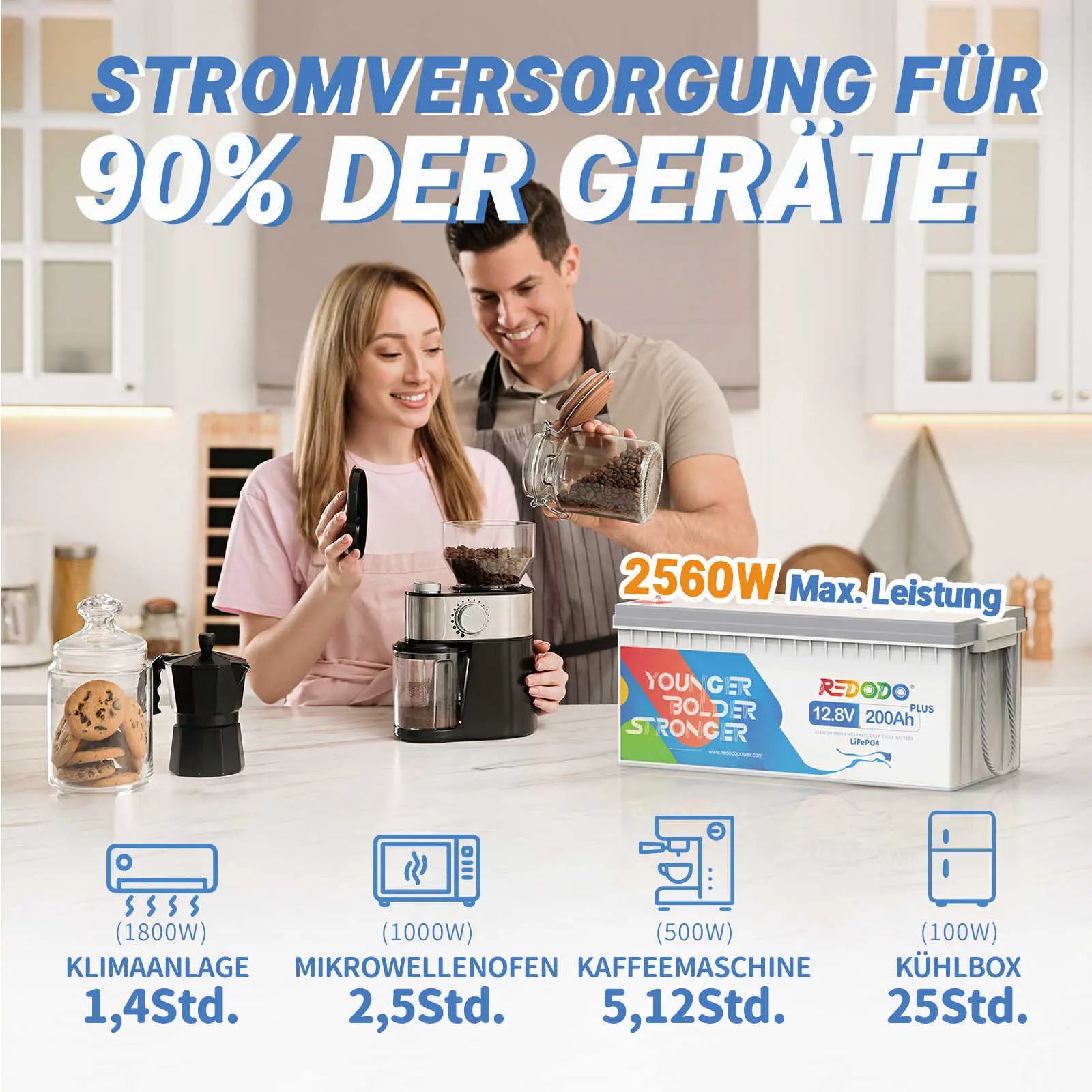 ✅Wie Neu✅Befreiung von 19% MwSt - Redodo 12V 200Ah Plus Deep Cycle LiFePO4 Batterie - nur für Wohngebäude und Deutschland