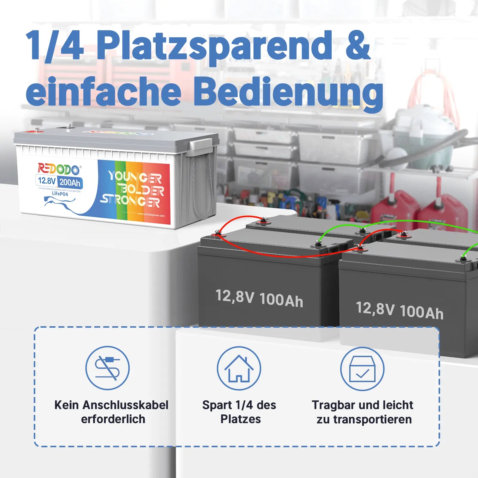 ✅Wie Neu✅Redodo LiFePO4 12V 200Ah Wiederaufladbare Lithium Batterie | 2,56kWh & 1,28kW