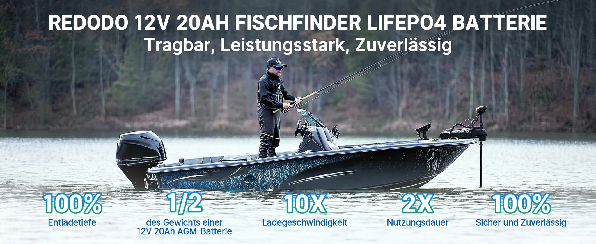 Redodo 12V 20Ah Fischfinder LiFePO4 Batterie