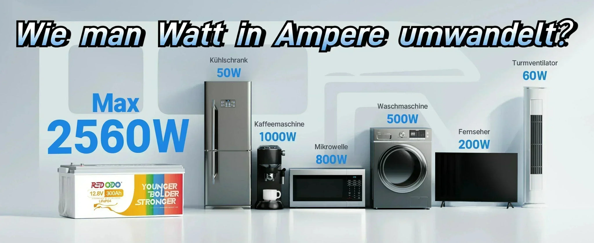 Wie-man-Watt-in-Ampere-umwandelt-Einfache-Berechnungsanleitung redodopower-de