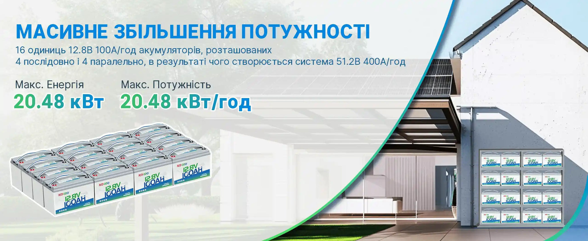 Energiekrise in der Ukraine: Strategien gegen Winter-Blackouts
