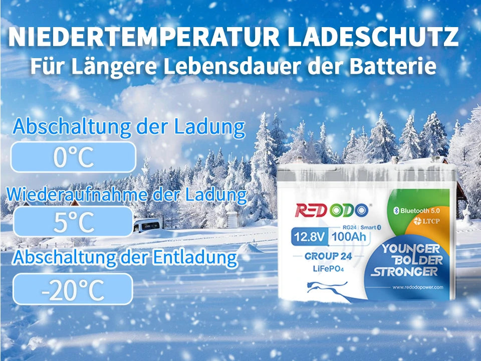low-temp-lithium-batterie