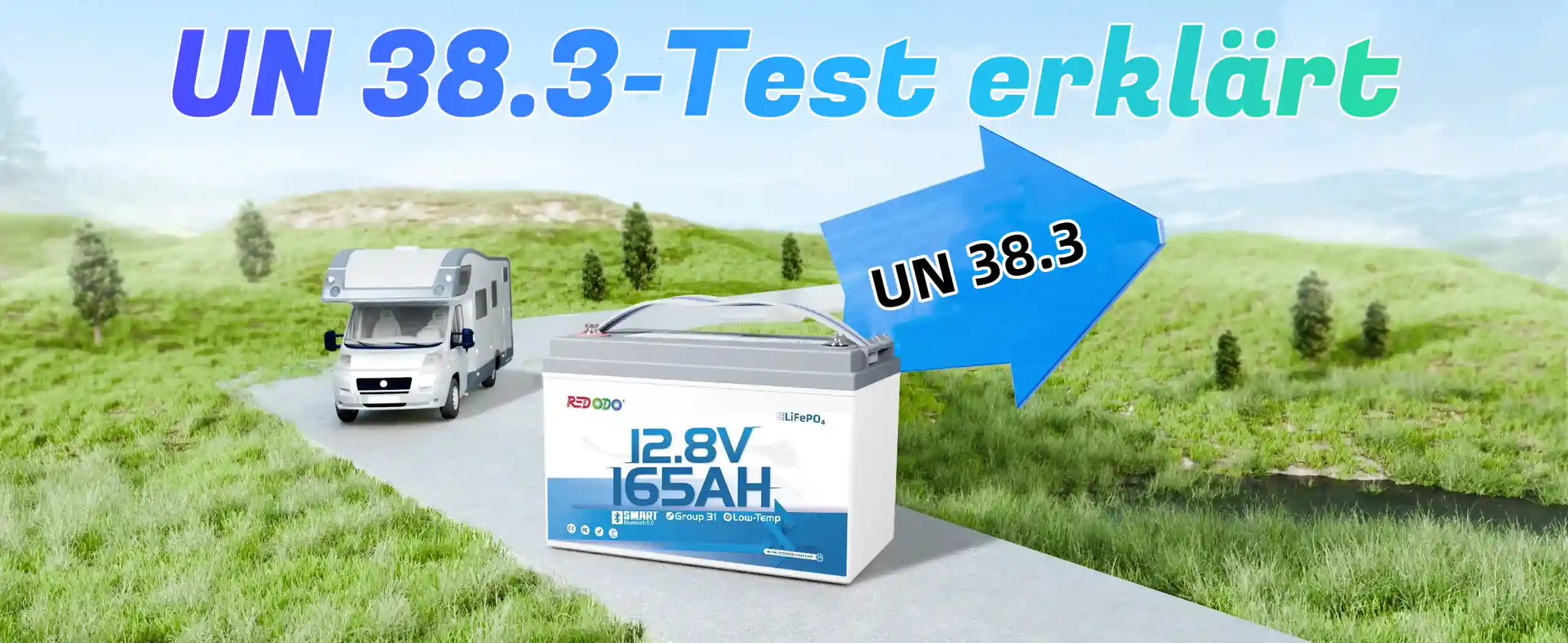 UN 38.3-Test erklärt