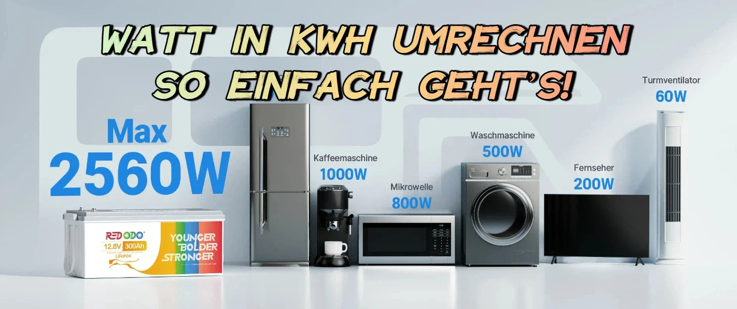 Watt in kWh umrechnen