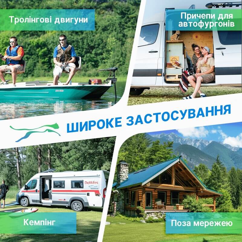 【Україна】0% ПДВ - Redodo 12V 100Ah акумулятор LiFePO4 глибокого циклу BMS 100A redodopower-de