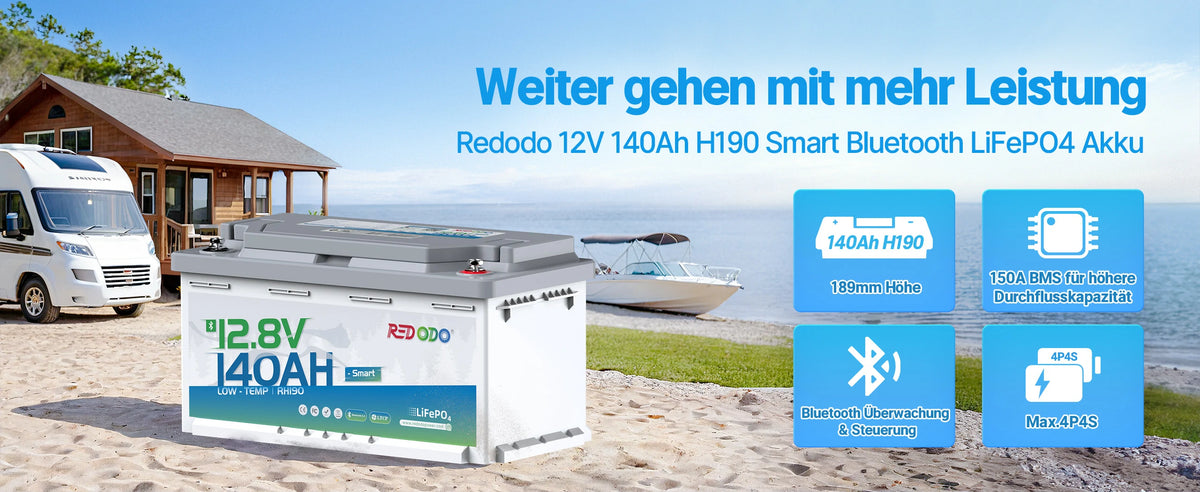 Wohnmobil Untersitz Lithium Batterie - Auswahl, Einbau und beste Empfehlungen