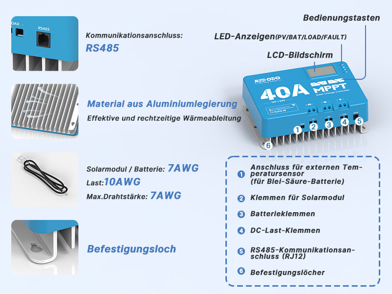 2440MPPT 12V24V-A+ (1).jpg__PID:4e14a4ee-9278-4564-b043-ddb946062ce6