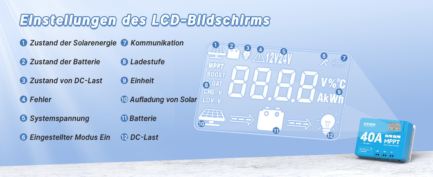 2440MPPT 12V24V-A+ (6).jpg__PID:78656430-43dd-4946-862c-e630d3634fd6