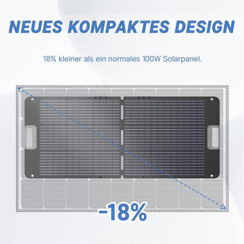 ✅Wie Neu✅Befreiung von 19% MwSt - Redodo Tragbares 100W Solarmodul - nur für Wohngebäude und Deutschland redodopower-de-free