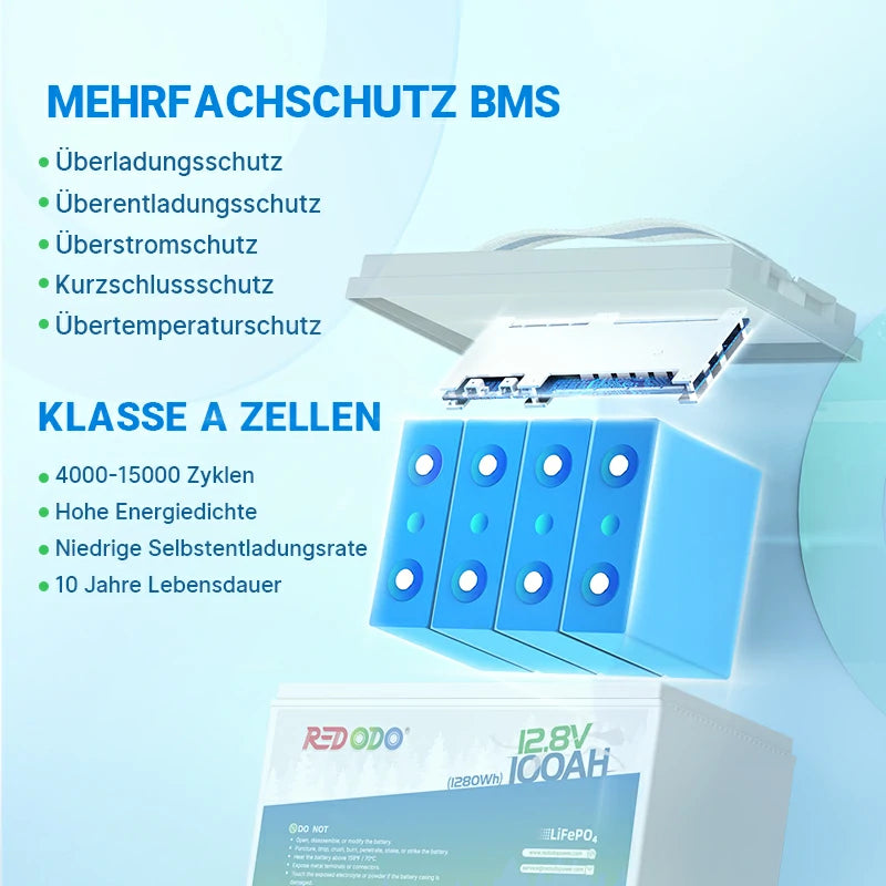 Redodo Wohnmobil Batterien