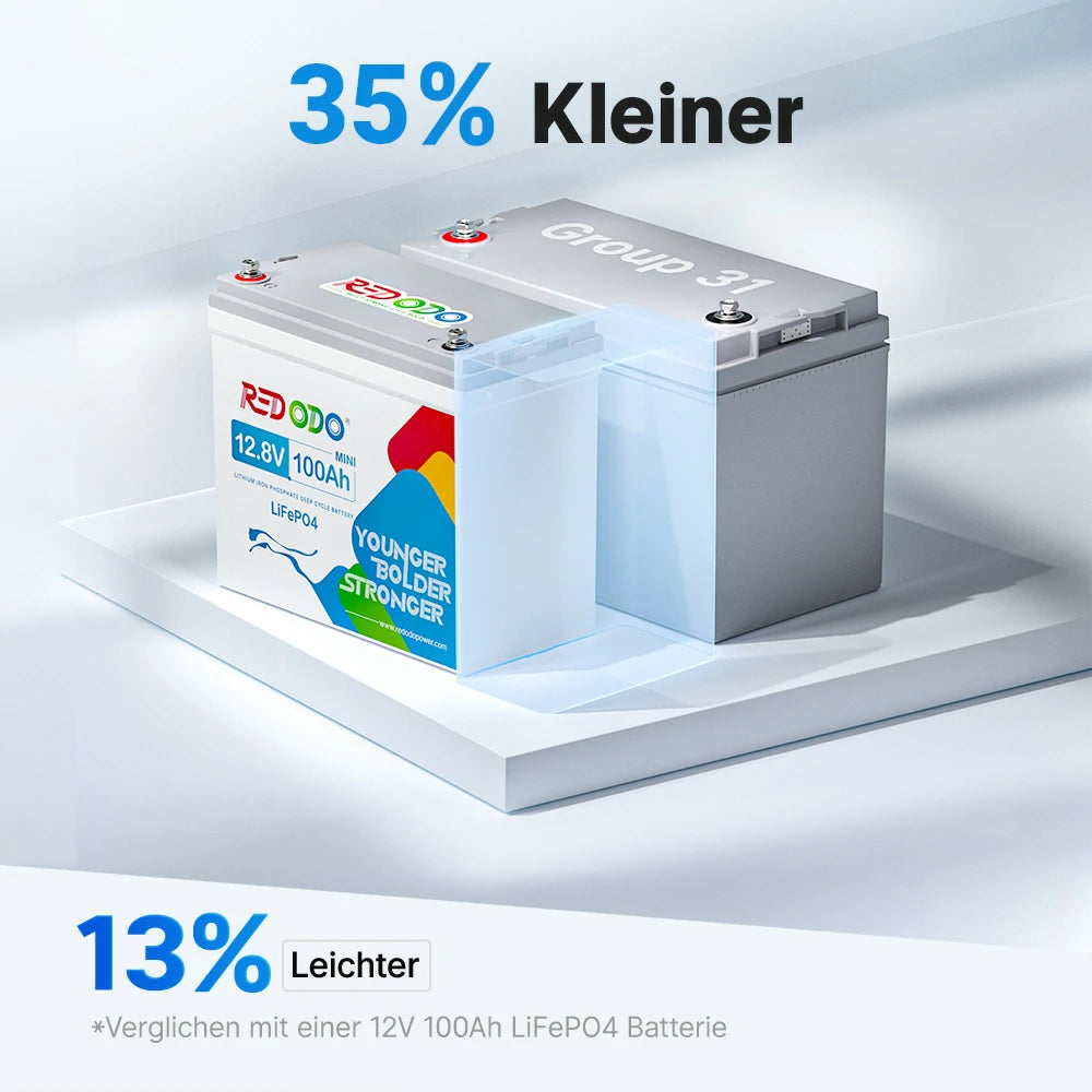 Shentec 12V Litio LiFePO4 100Ah Batteria 1280Wh Ricaricabile Deep Cycle Con Oltre 5000 Volte - Foto 9