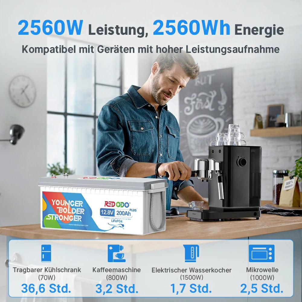Redodo LiFePO4 200Ah Plus Akku 12V  in Haus installiert