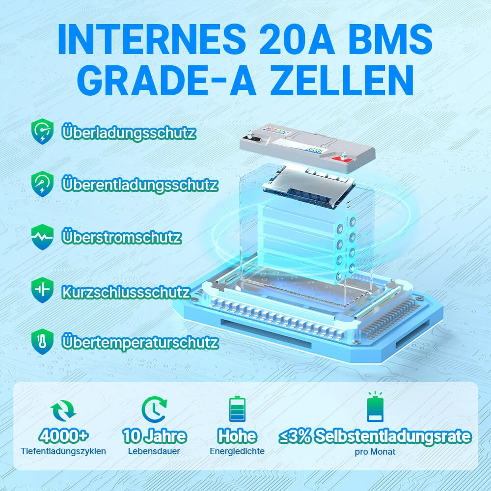 Redodo BMS-Schutz