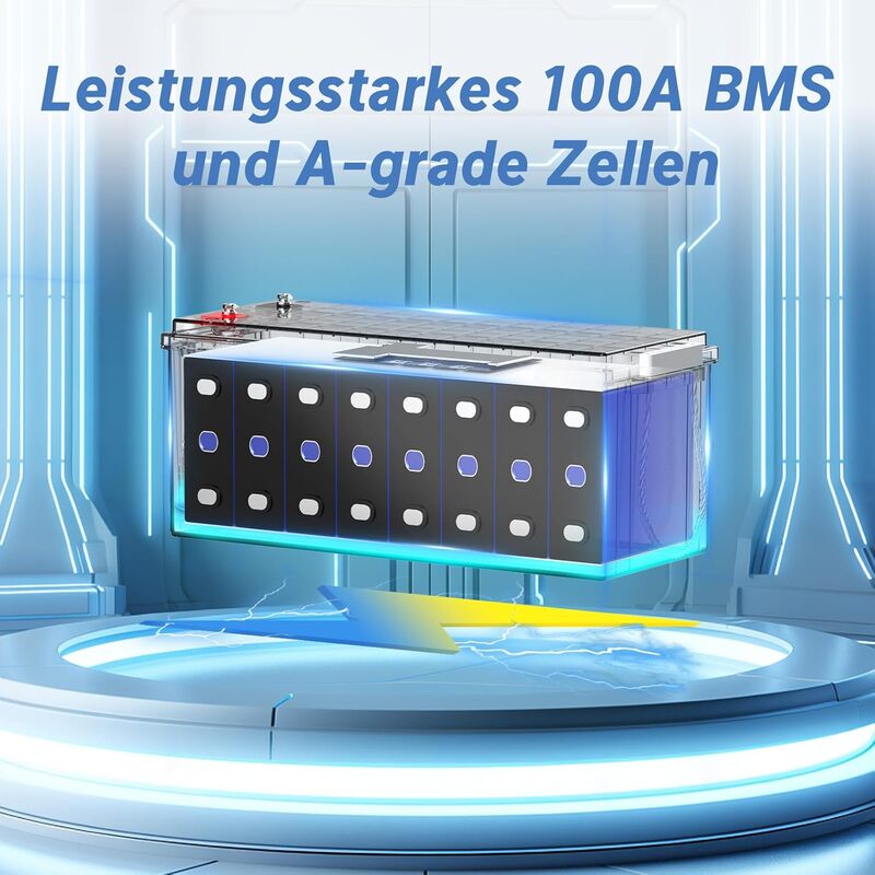 【Nur €479,99】Redodo 24V 100Ah LiFePO4 Batterie | 2,56kWh & 2,56kW redodopower-de