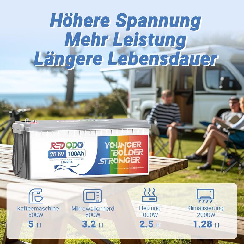 24V-100Ah-LiFePO4-Batterie