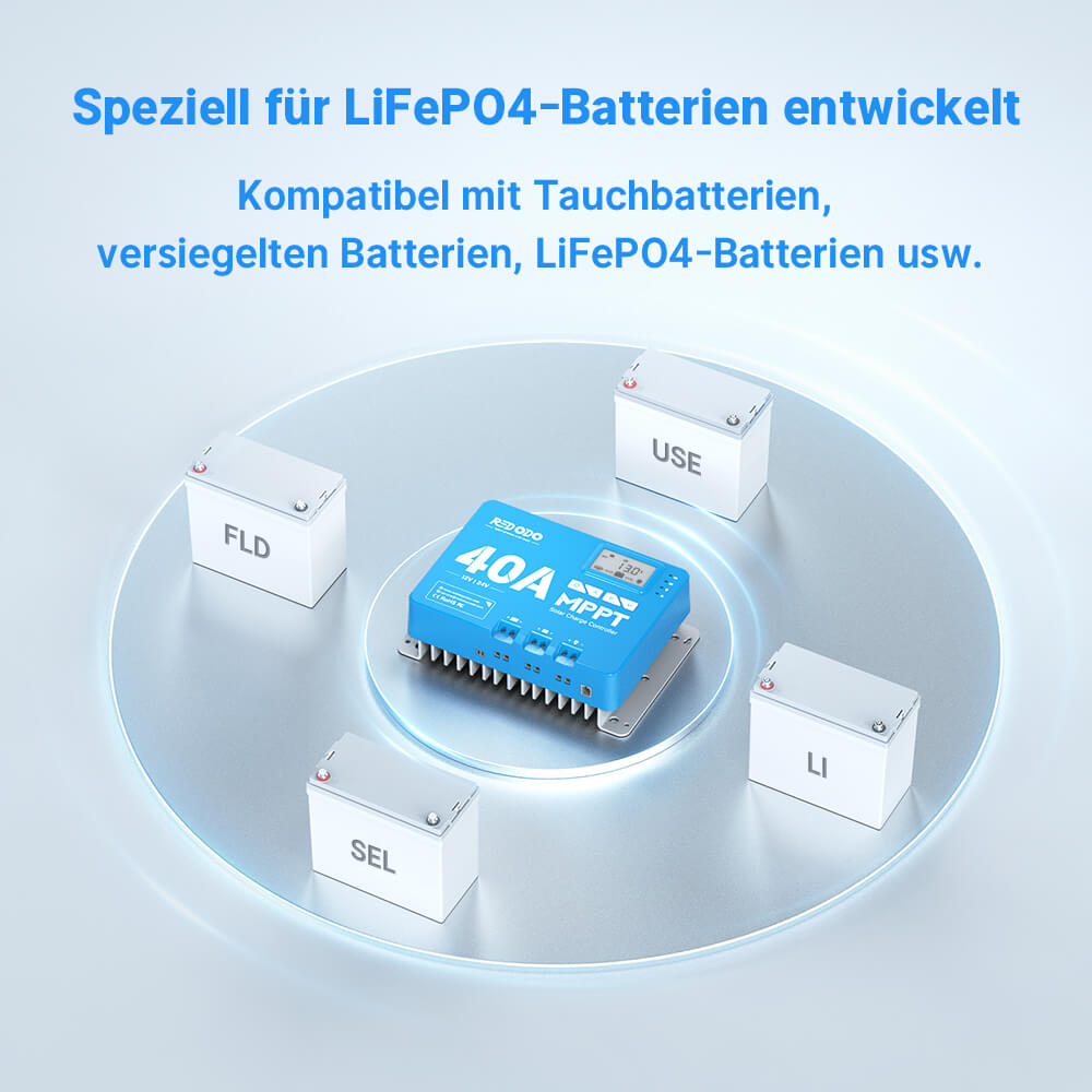 Redodo 40A MPPT 12V/24V Auto DC Eingang Solarladeregler mit Bluetooth Empfänger redodopower-de