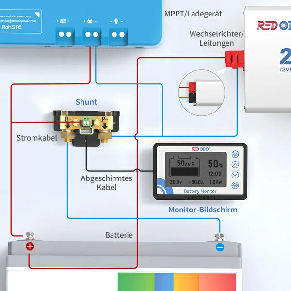 Redodo 500A Batteriewächter mit Shunt redodopower-de
