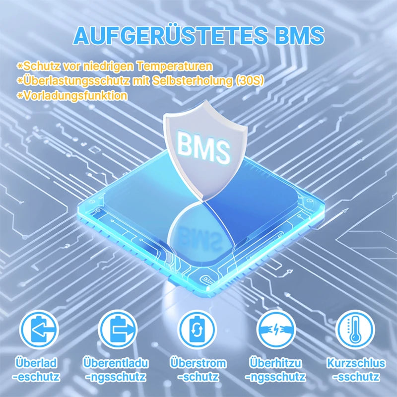 Batterie Management System