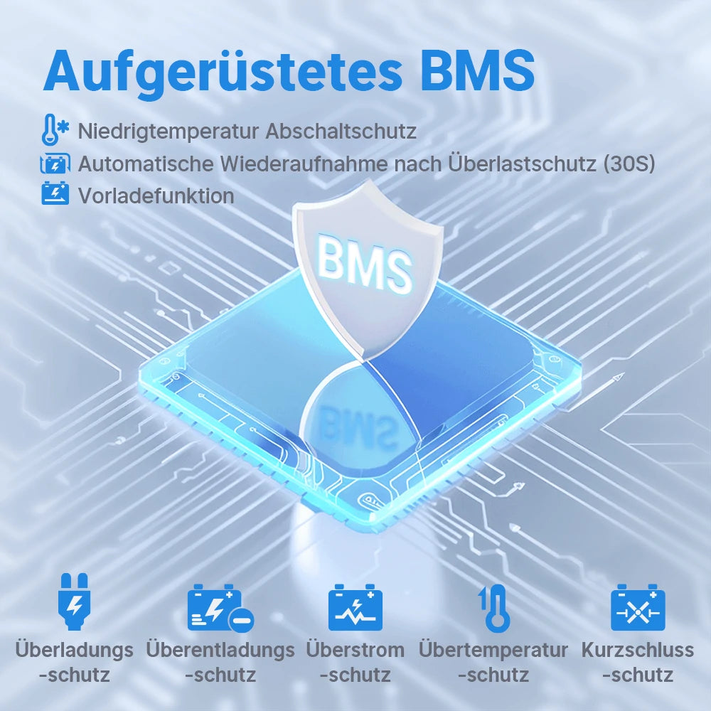 HRBEENERGY LiFepo4 batterij, 12 V, 140 Ah oplaadbare draagbare lithiumbatterij met 100A BMS-bescherming en 4000-15000 cycli, ideaal voor kampeerbusjes, zonnestelsel, boten HRBEENERGY LiFepo4 batterij, 12 V, 140 Ah oplaadbare draagbare lithiumbatterij met 100A BMS-bescherming en 4000-15000 cycli, ideaal voor kampeerbusjes, zonnestelsel, boten