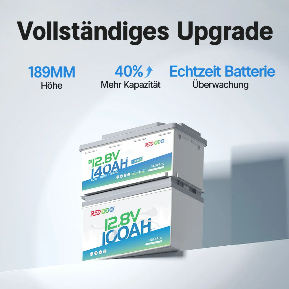 12V 140Ah H190 Untersitz Lithium Batterie Upgrade