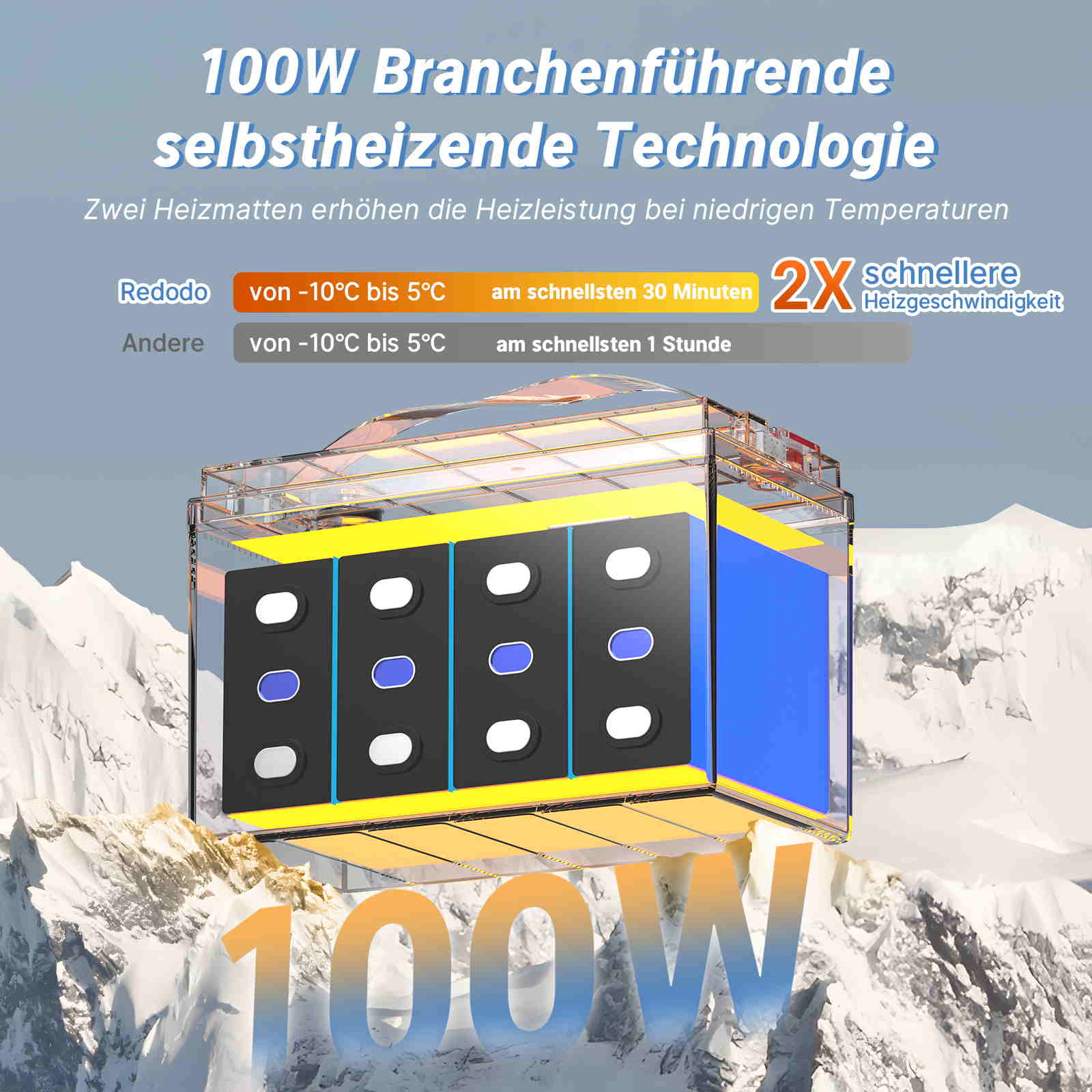 【Nur €268】Befreiung von 19% MwSt - Redodo 12V 100Ah LiFePO4 Batterie mit Selbsterwärmung - nur für Wohngebäude und Deutschland redodopower-de