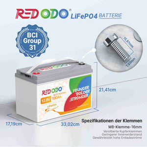 Redodo 12V 100Ah LiFePO4 Batterie mit Selbsterwärmung redodopower-de