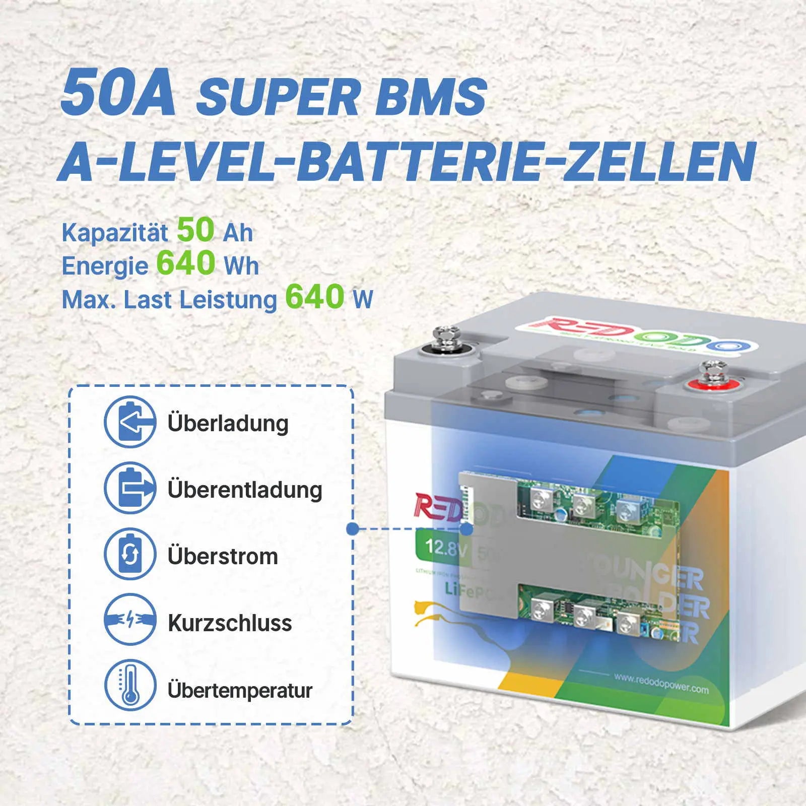 ✅Wie Neu✅Befreiung von 19% MwSt - Redodo 12V 50Ah Pro LiFePO4 Batterie | 640Wh & 640W - nur für Wohngebäude und Deutschland
