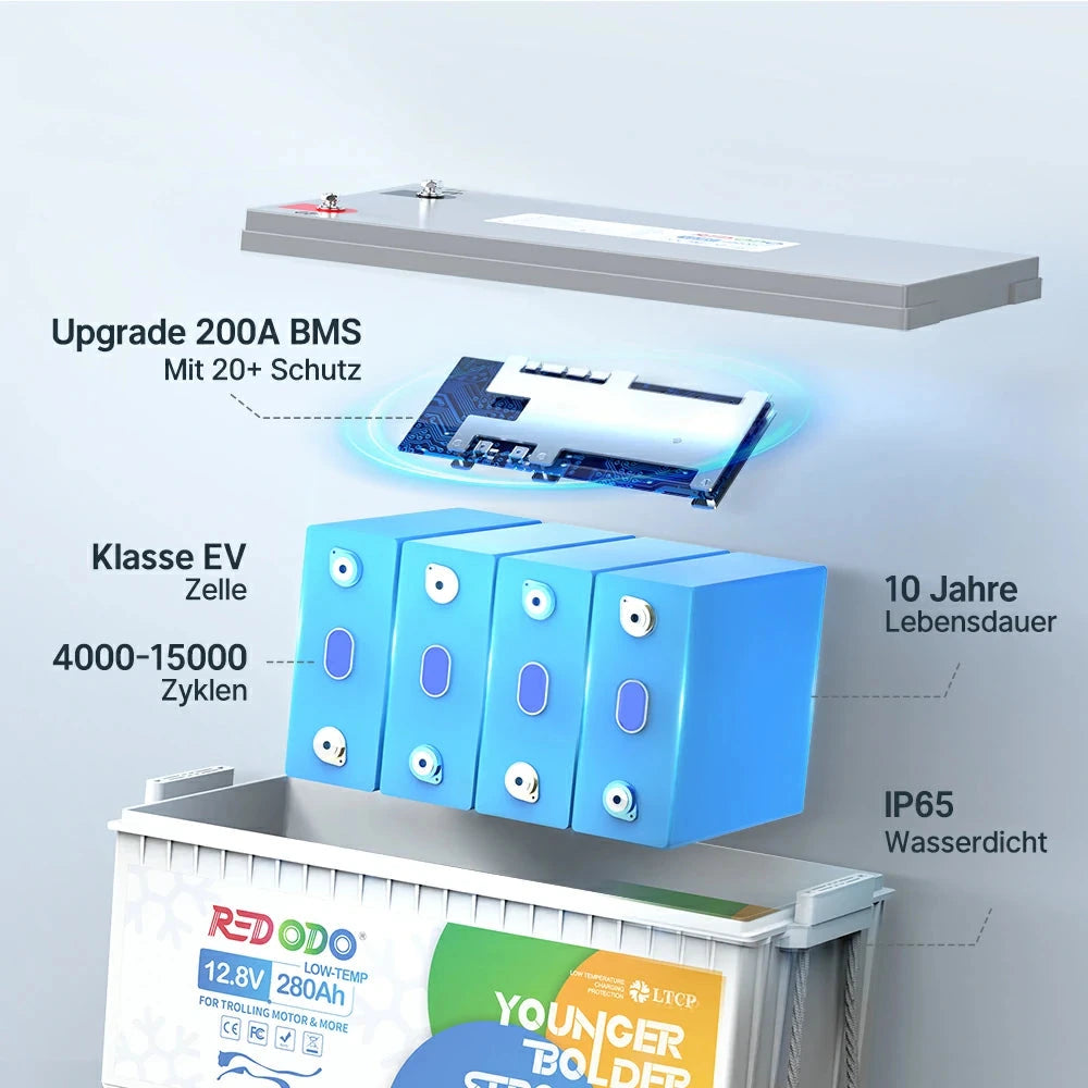 Eigenschaften und Vorteile der Redodo 12V 280Ah LiFePO4 Batterie