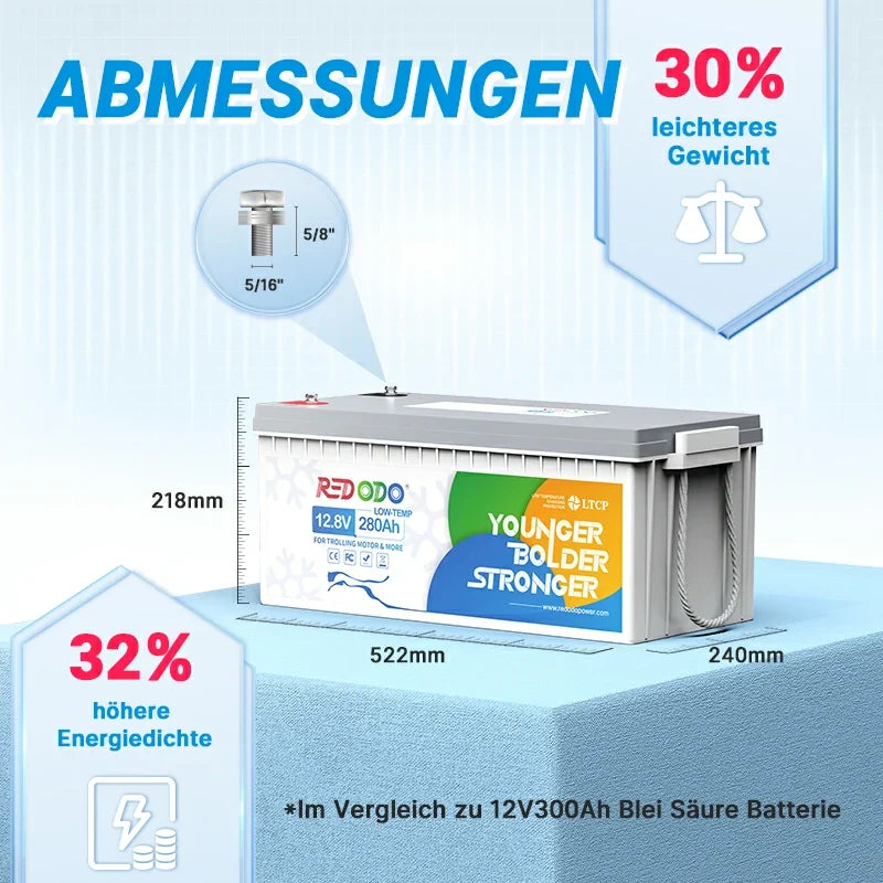 Maße der Redodo 12V 280Ah LiFePO4 Batterie