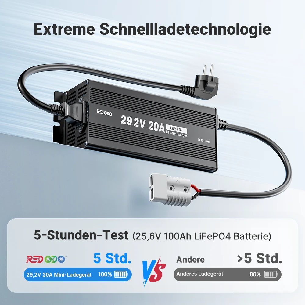 Wiederaufladbare batterien günstig online kaufen