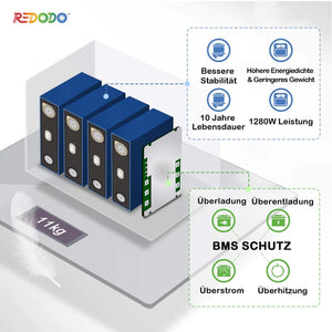Befreiung von 19% MwSt - Redodo 12V 100Ah Deep Cycle LiFePO4 Batterie - nur für Wohngebäude und Deutschland