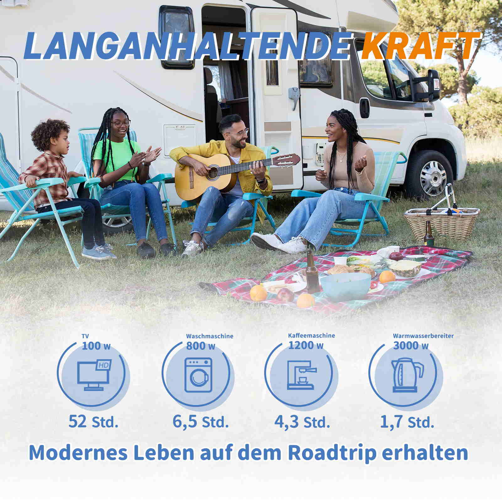 Redodo 12V 410Ah Lithium LiFePO4 | 5,12kWh & 3,2kW