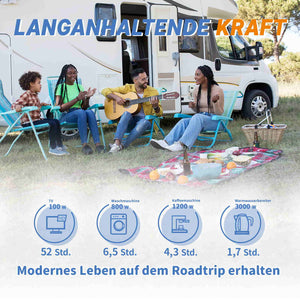 Befreiung von 19% MwSt - Redodo 12V 410Ah Lithium LiFePO4 | 5,12kWh & 3,2kW - nur für Wohngebäude und Deutschland