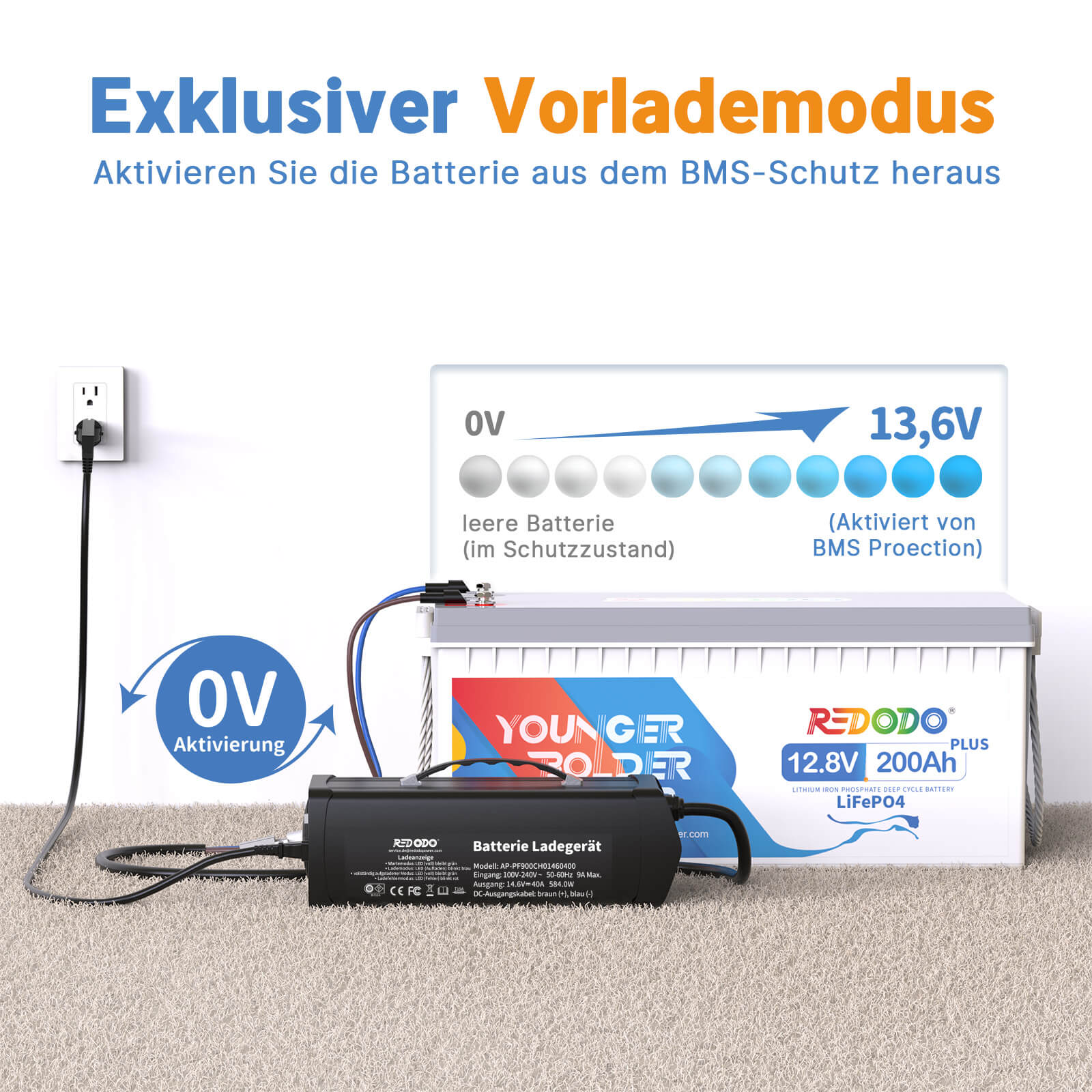 Redodo 14,6V 40A LiFePO4 Lithium Batterieladegerät