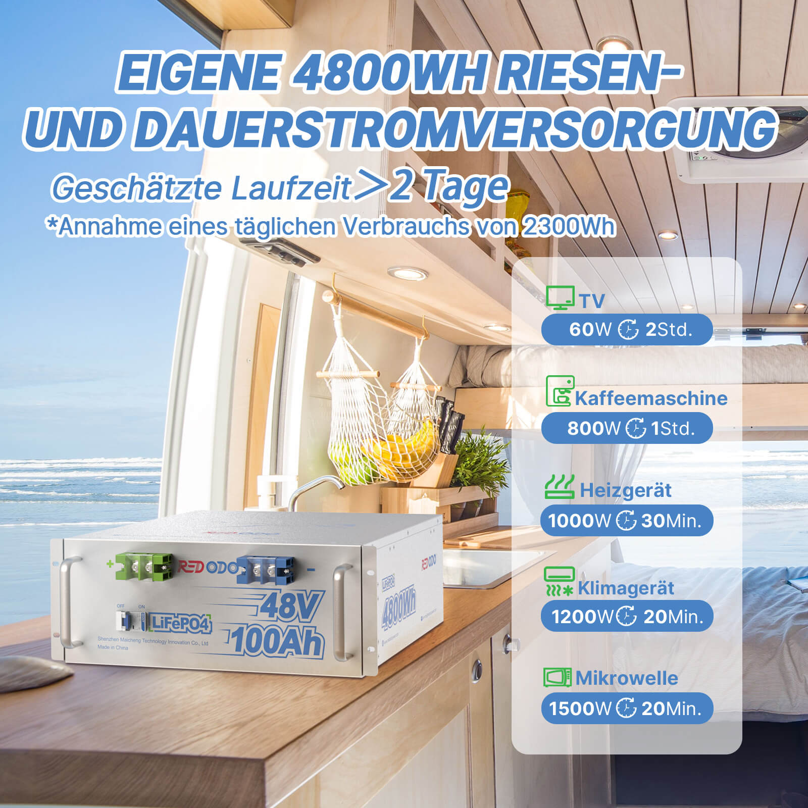Redodo 48V 100Ah Lithium LiFePO4 Batterie | 4,8kWh & 4,8kW
