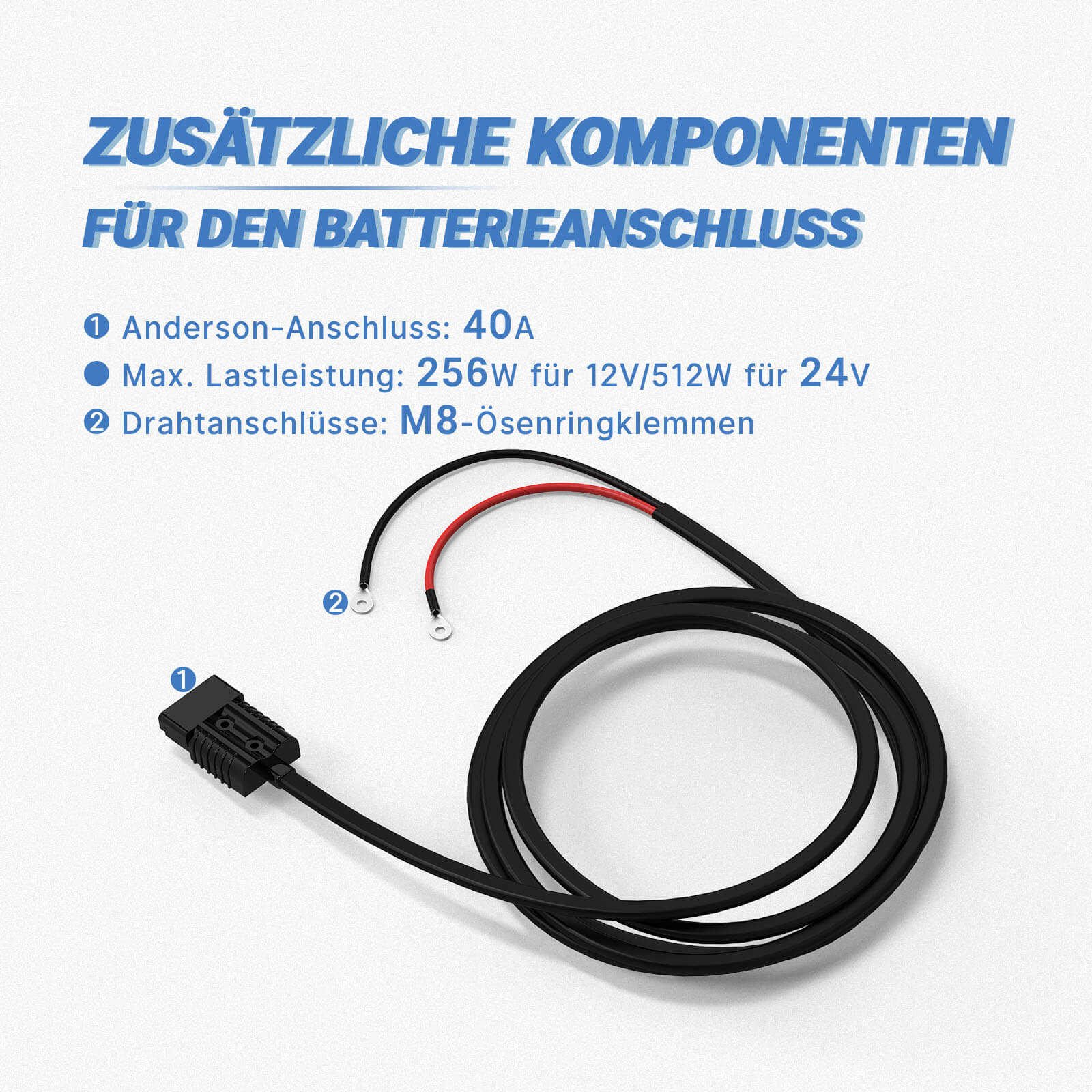 Redodo 9-In-1 12V24V DC Batterie-Steckdose mit QC 3,0 Schnellladeanschlüssen