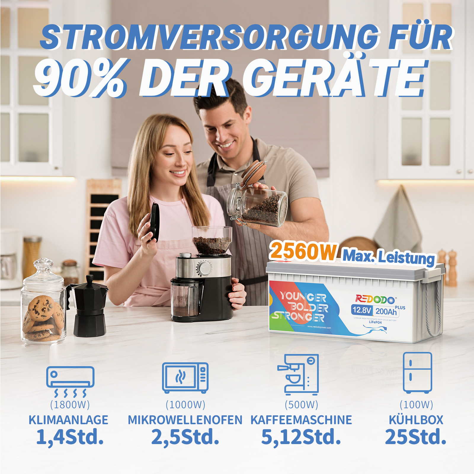 Befreiung von 19% MwSt - Redodo 12V 200Ah Deep Cycle LiFePO4 Batterie - Nur  für deutsche und österreichische Wohngebäude gelten