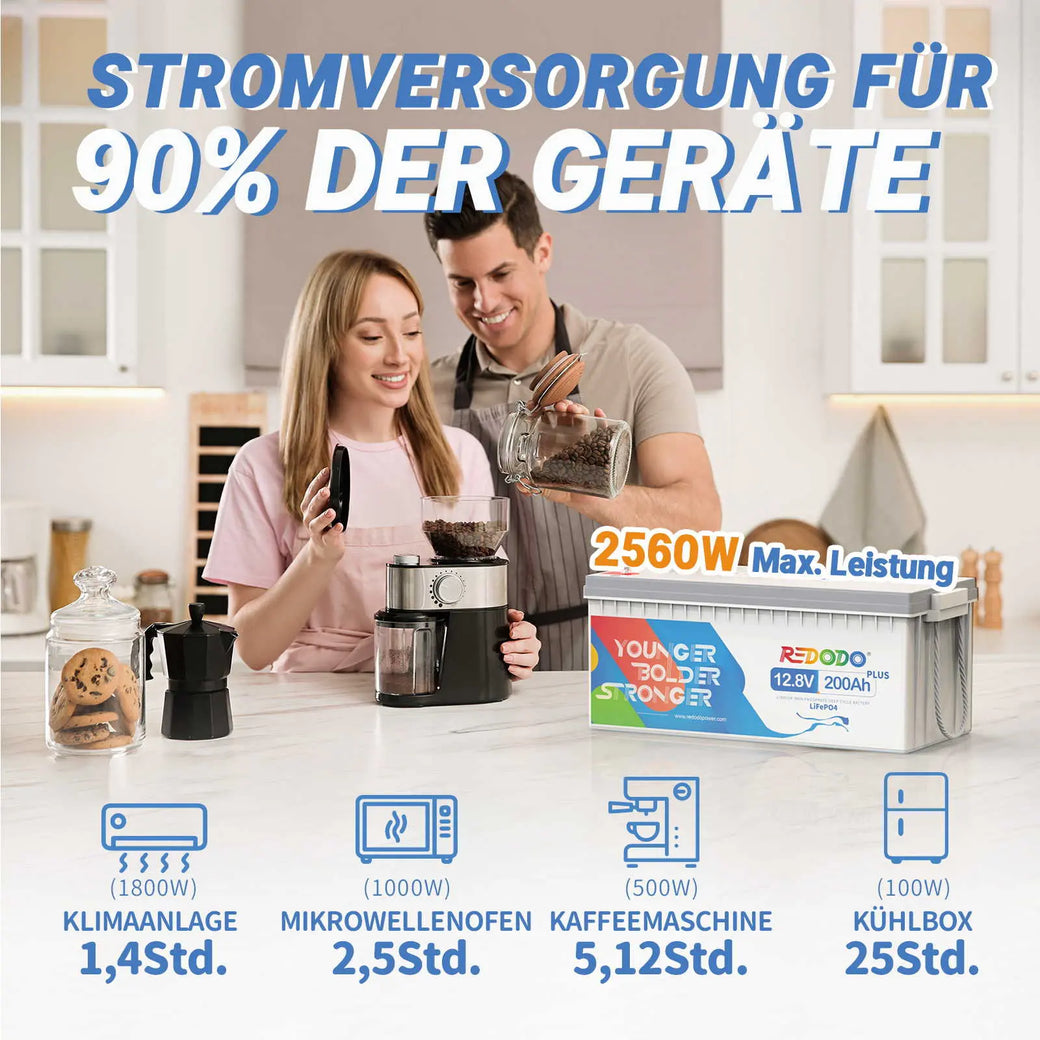 Redodo LiFePO4 200Ah Plus Akku 12V | 2,56kWh & 2,56kW