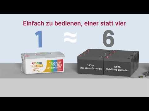 Befreiung von 19% MwSt - Redodo 12V 300Ah Deep Cycle LiFePO4 Batterie - Nur für deutsche und österreichische Wohngebäude gelten